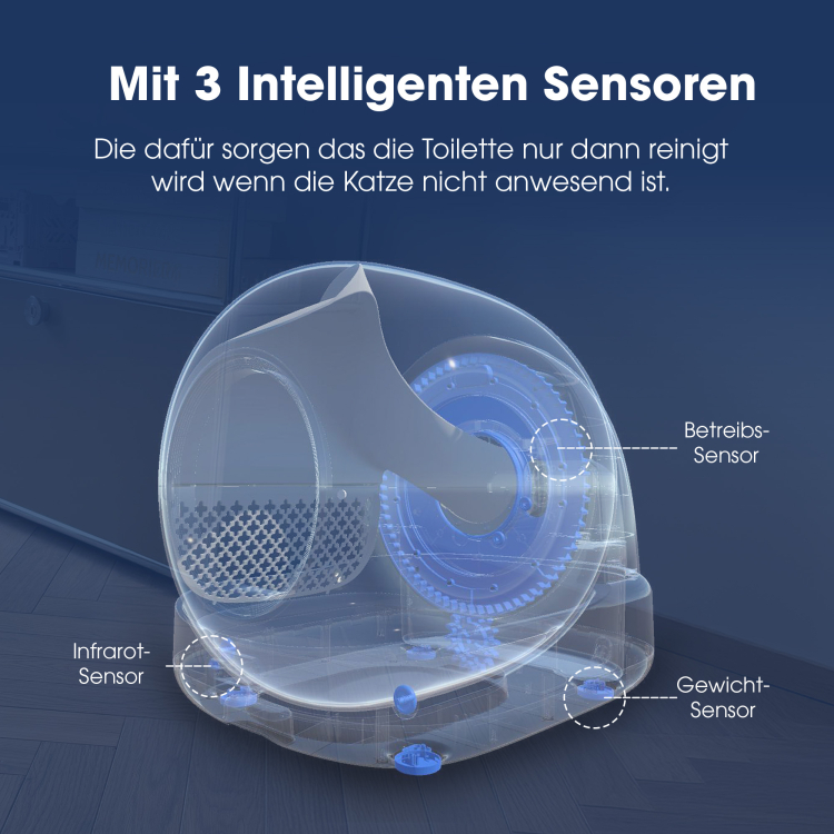 Aktionen > Biokat's C1000 Katzentoilette | GIMBORN